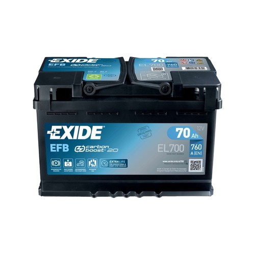 Battery for ferrari - ferrari, f430