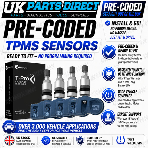 Tpms tyre pressure - tpms,