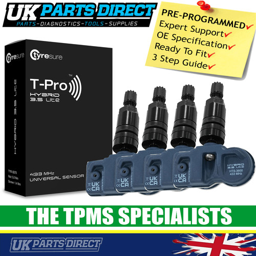 Tpms tyre pressure sensors - tpms,